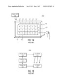 METHOD AND APPARATUS FOR LED DRIVER COLOR-SEQUENTIAL SCAN diagram and image