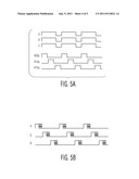 METHOD AND APPARATUS FOR LED DRIVER COLOR-SEQUENTIAL SCAN diagram and image