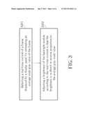 LIQUID CRYSTAL DISPLAY AND DIMMING METHOD AND DIMMING DEVICE FOR BACKLIGHT     MODULE diagram and image