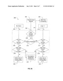 MULTI-STATE INPUT SYSTEM diagram and image