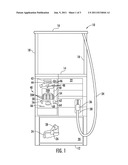 FUEL DISPENSER USER INTERFACE diagram and image