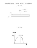 METHOD AND SYSTEM FOR OPERATING A MOBILE DEVICE ACCORDING TO THE RATE OF     CHANGE OF THE TOUCH AREA diagram and image