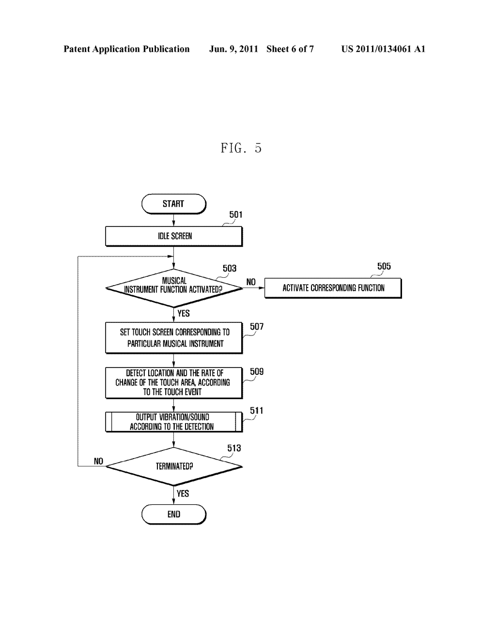 METHOD AND SYSTEM FOR OPERATING A MOBILE DEVICE ACCORDING TO THE RATE OF     CHANGE OF THE TOUCH AREA - diagram, schematic, and image 07