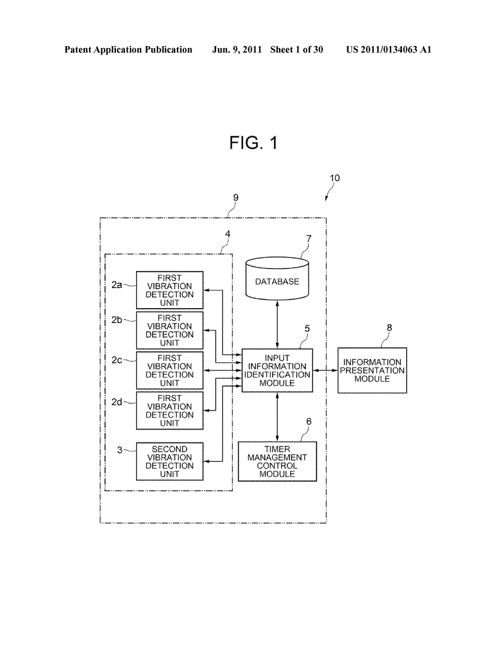 INFORMATION INPUT DEVICE, INFORMATION INPUT METHOD, AND INFORMATION INPUT     PROGRAM - diagram, schematic, and image 02