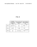 INFORMATION INPUT DEVICE, INFORMATION INPUT METHOD, AND INFORMATION INPUT     PROGRAM diagram and image