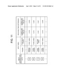 INFORMATION INPUT DEVICE, INFORMATION INPUT METHOD, AND INFORMATION INPUT     PROGRAM diagram and image