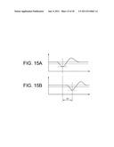 INFORMATION INPUT DEVICE, INFORMATION INPUT METHOD, AND INFORMATION INPUT     PROGRAM diagram and image