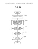 INFORMATION INPUT DEVICE, INFORMATION INPUT METHOD, AND INFORMATION INPUT     PROGRAM diagram and image