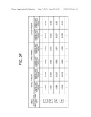 INFORMATION INPUT DEVICE, INFORMATION INPUT METHOD, AND INFORMATION INPUT     PROGRAM diagram and image