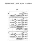 DISPLAY DEVICE AND COMPUTER READABLE STORAGE MEDIUM RECORDING PROGRAM diagram and image