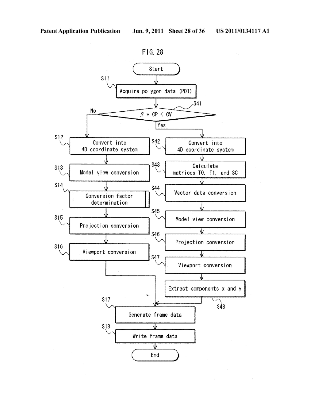 GRAPHICS RENDERING APPARATUS, GRAPHICS RENDERING METHOD, GRAPHICS     RENDERING PROGRAM, RECORDING MEDIUM HAVING RECORDED THEREIN GRAPHICS     RENDERING PROGRAM, AND INTEGRATED CIRCUIT - diagram, schematic, and image 29