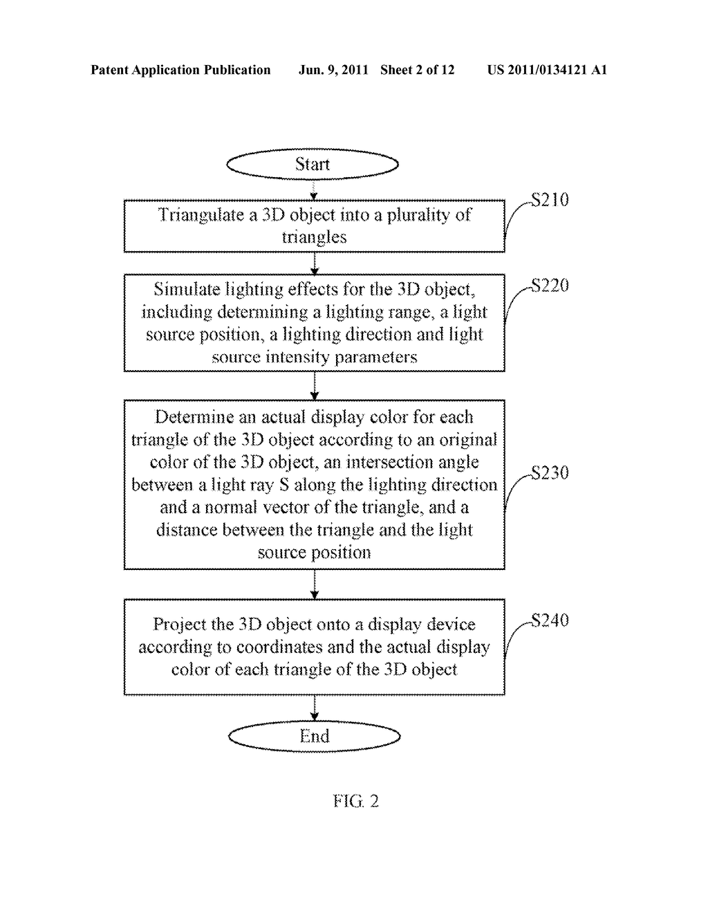 LIGHTING ENVIRONMENT SIMULATION SYSTEM AND METHOD - diagram, schematic, and image 03