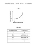 DISPLAY APPARATUS AND CONTROL METHOD OF THE DISPLAY APPARATUS diagram and image