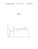 DISPLAY DEVICE AND DRIVING METHOD THEREOF diagram and image