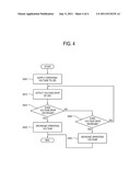 DISPLAY DEVICE AND DRIVING METHOD THEREOF diagram and image