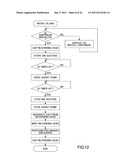 IMAGE FORMING APPARATUS diagram and image