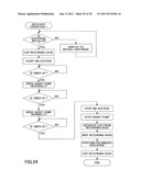 IMAGE FORMING APPARATUS diagram and image