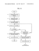 IMAGE FORMING APPARATUS diagram and image