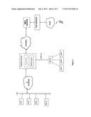 ENHANCED MULTIMEDIA CAPABILITES IN VIDEO CONFERENCING diagram and image