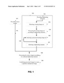 METHOD AND A SYSTEM FOR REDUCING ARTIFACTS diagram and image