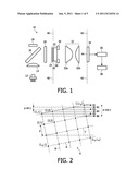 MEASURING AND CORRECTING LENS DISTORTION IN A MULTISPOT SCANNING DEVICE diagram and image