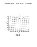 MEASURING AND CORRECTING LENS DISTORTION IN A MULTISPOT SCANNING DEVICE diagram and image