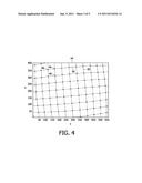 MEASURING AND CORRECTING LENS DISTORTION IN A MULTISPOT SCANNING DEVICE diagram and image