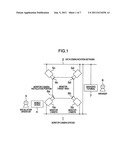 SYSTEM, SYSTEM CONSTRUCTION METHOD, MANAGING TERMINAL AND PROGRAM diagram and image