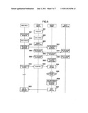 SYSTEM, SYSTEM CONSTRUCTION METHOD, MANAGING TERMINAL AND PROGRAM diagram and image