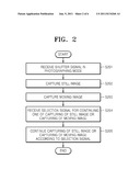 DIGITAL PHOTOGRAPHING APPARATUS, METHOD OF CONTROLLING THE SAME, AND     RECORDING MEDIUM STORING PROGRAM TO EXECUTE THE METHOD diagram and image