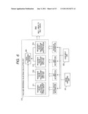 IMAGING APPARATUS, CONTROL METHOD OF IMAGING APPARATUS, AND COMPUTER     PROGRAM diagram and image