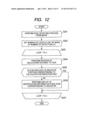 IMAGING APPARATUS, CONTROL METHOD OF IMAGING APPARATUS, AND COMPUTER     PROGRAM diagram and image