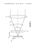 Optical Aliasing Filter, Pixel Sensor Arrangement and Digital Recording     Device diagram and image