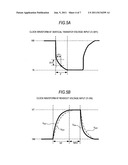 CCD-type solid-state imaging device, driving method for CCD-type     solid-state imaging device, and imaging system diagram and image