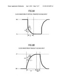 CCD-type solid-state imaging device, driving method for CCD-type     solid-state imaging device, and imaging system diagram and image