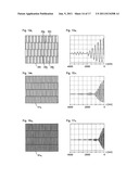 AUTOFOCUS DEVICE AND AUTOFOCUSING METHOD FOR AN IMAGING DEVICE diagram and image