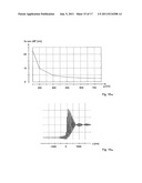 AUTOFOCUS DEVICE AND AUTOFOCUSING METHOD FOR AN IMAGING DEVICE diagram and image