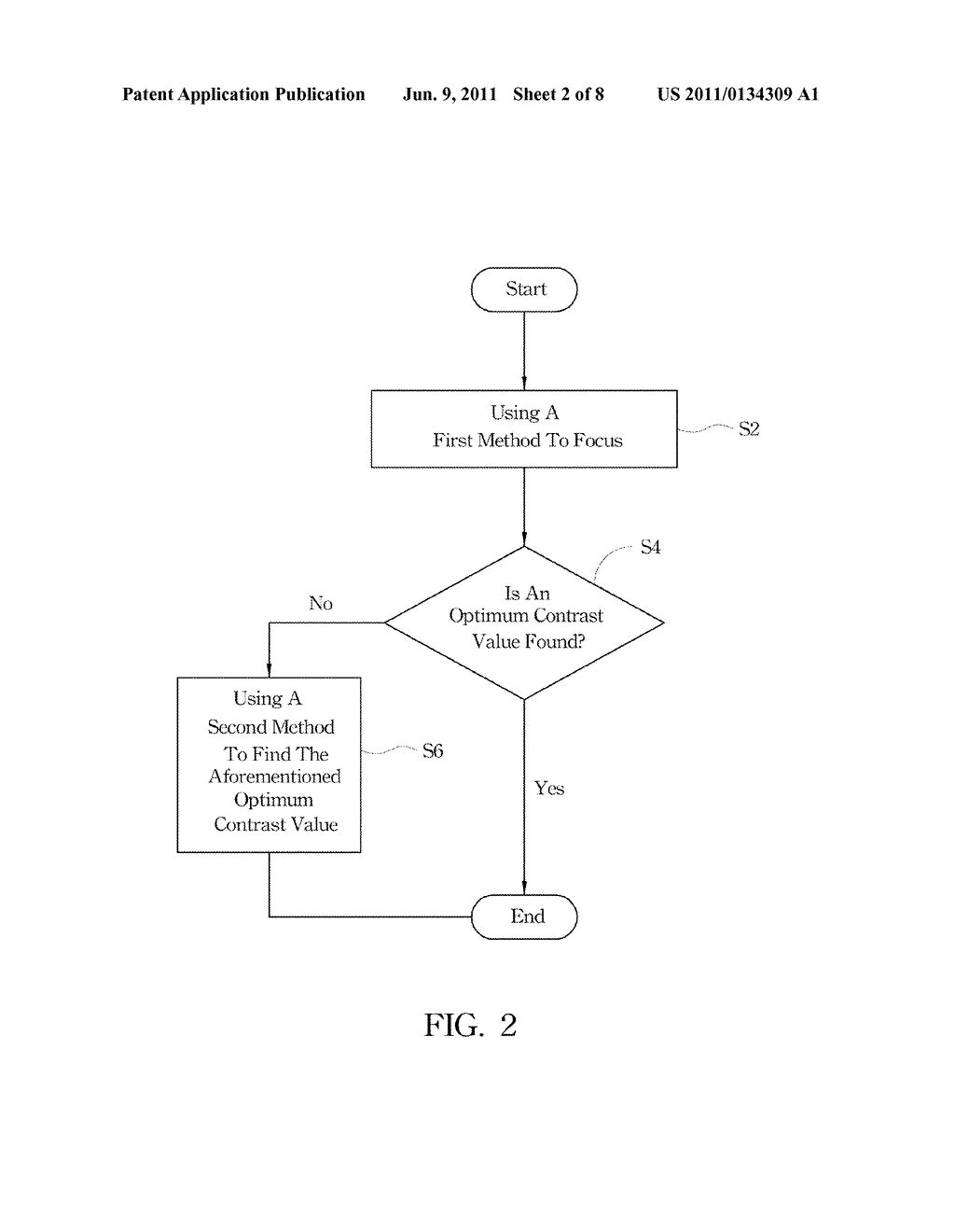 Method to Evaluate Contrast Value for an Image and Applications Thereof - diagram, schematic, and image 03