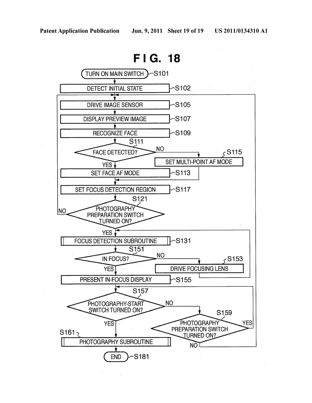 IMAGE CAPTURING APPARATUS AND METHOD AND PROGRAM FOR CONTROLLING SAME - diagram, schematic, and image 20