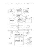 Extending Data Records for Dynamic Data and Selective Acceptance Based on     Hardware Profile diagram and image