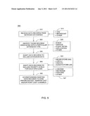 Extending Data Records for Dynamic Data and Selective Acceptance Based on     Hardware Profile diagram and image