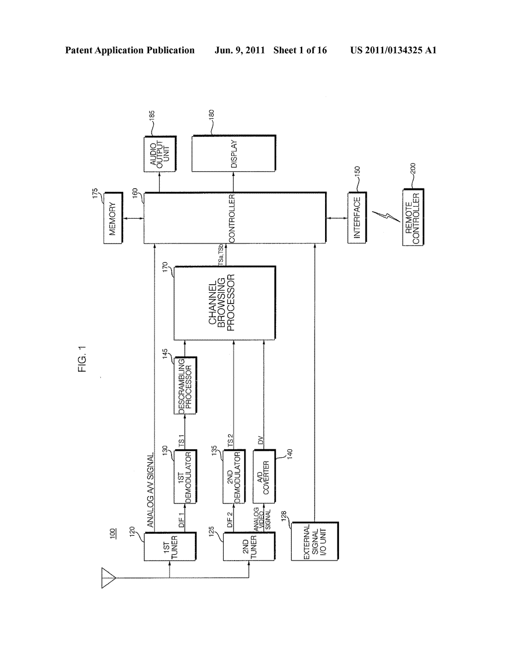 IMAGE DISPLAY APPARATUS AND METHOD FOR OPERATING THE SAME - diagram, schematic, and image 02