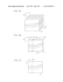 IMAGE PROCESSING APPARATUS, IMAGE PROCESSING METHOD, AND PROGRAM STORAGE     MEDIUM diagram and image