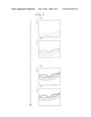 IMAGE PROCESSING APPARATUS, IMAGE PROCESSING METHOD, AND PROGRAM STORAGE     MEDIUM diagram and image