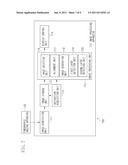 IMAGE PROCESSING APPARATUS, IMAGE PROCESSING METHOD, AND PROGRAM STORAGE     MEDIUM diagram and image