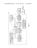 METHODS AND APPARATUS FOR OPTICAL COHERENCE TOMOGRAPHY SCANNING diagram and image