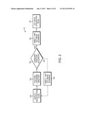 METHODS AND APPARATUS FOR OPTICAL COHERENCE TOMOGRAPHY SCANNING diagram and image