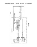 METHODS AND APPARATUS FOR OPTICAL COHERENCE TOMOGRAPHY SCANNING diagram and image