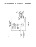 METHODS AND APPARATUS FOR OPTICAL COHERENCE TOMOGRAPHY SCANNING diagram and image