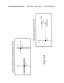 METHODS AND APPARATUS FOR OPTICAL COHERENCE TOMOGRAPHY SCANNING diagram and image